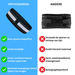 Charger l'image dans la galerie, Orthogordel
