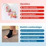 Charger l'image dans la galerie, BioAktiv Voetbandage
