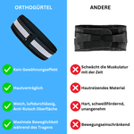 Charger l'image dans la galerie, Orthogürtel
