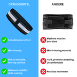 Charger l'image dans la galerie, Orthobelt SI
