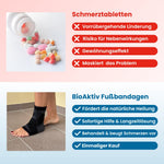 Charger l'image dans la galerie, BioAktiv Fußbandage
