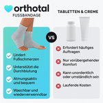 Charger l'image dans la galerie, BioAktiv Bambus Fußbandage
